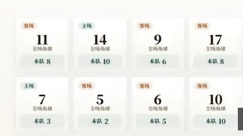 埃弗顿主场迎战切尔西，6轮不败能否抵御蓝军冲击比赛前瞻